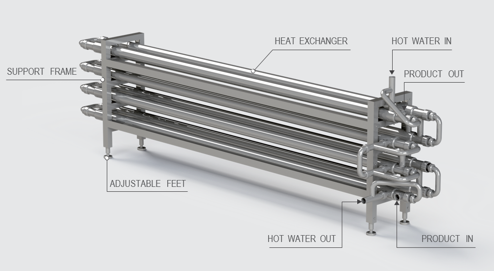 HEXNOVAS sanitary tubular heat exchanger showing support frame, adjustable feet, product inlet and outlet, and hot-water connections