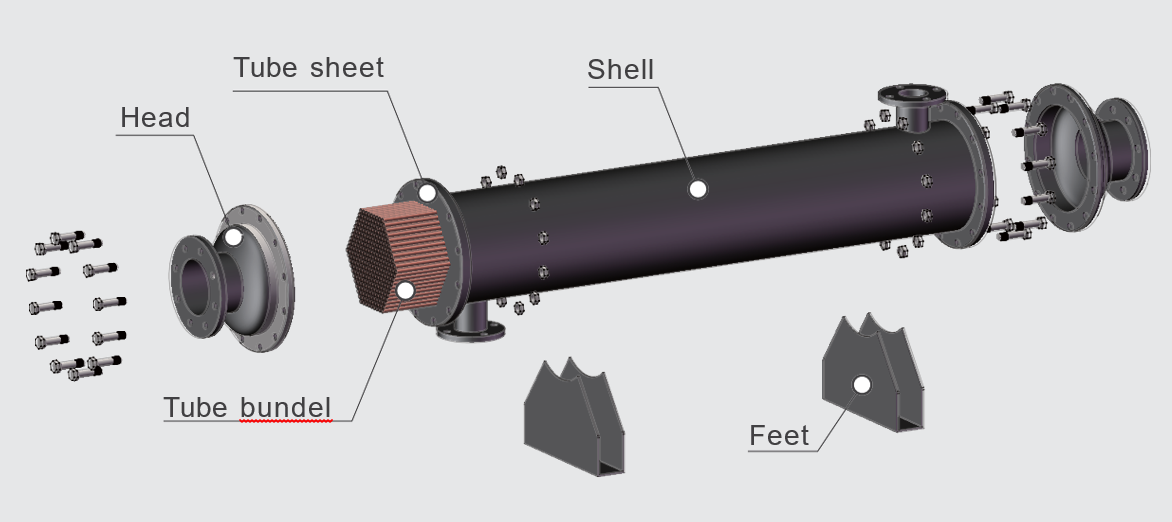 Marine & Transportation Heat Exchangers heat exchanger engineering application