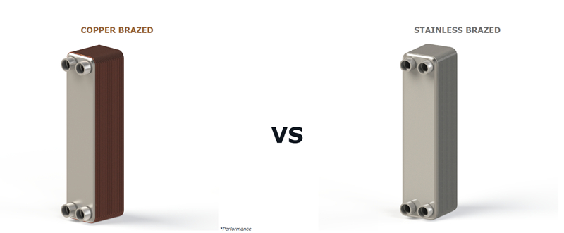 comparison-copper-brazing-vs-nickel-brazing-bphe.jpg